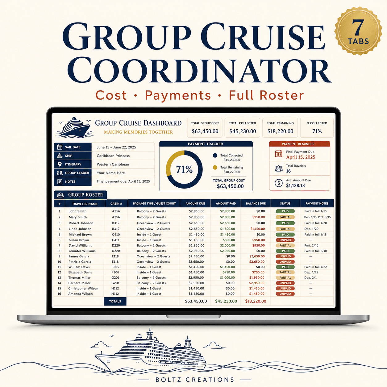 Group Cruise Coordinator